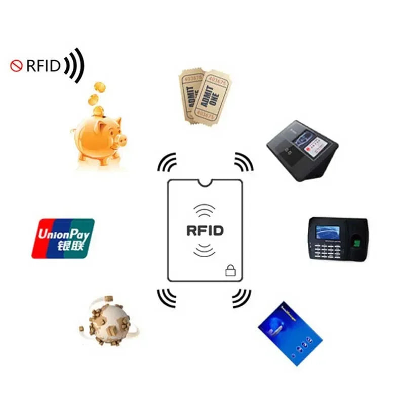 1PC Anti-Scan Card Sleeve Credit NFC RFID Card Protector Anti-magnetic Aluminum Foil Portable Bank Cards Holder Card Case Purse